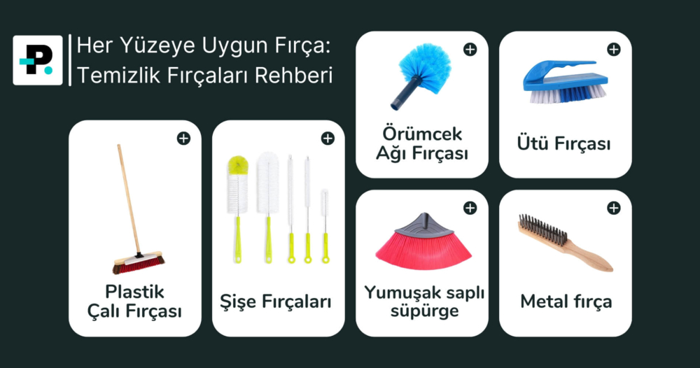 Her Yüzeye Uygun Fırça: Temizlik Fırçaları Rehberi