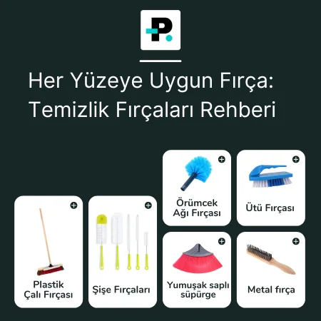 Her Yüzeye Uygun Fırça: Temizlik Fırçaları Rehberi